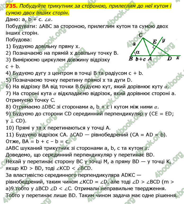 ГДЗ Геометрія 7 клас Мерзляк (2024)