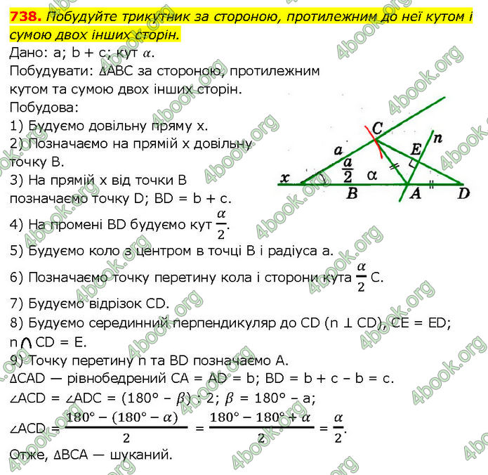 ГДЗ Геометрія 7 клас Мерзляк (2024)