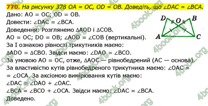 ГДЗ Геометрія 7 клас Мерзляк (2024) ГДЗ Геометрія 7 клас Мерзляк (2024)