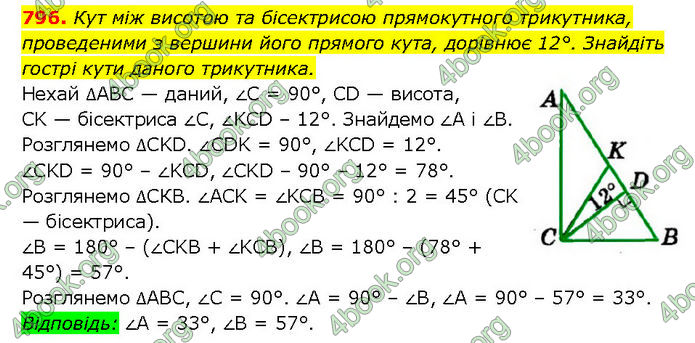 ГДЗ Геометрія 7 клас Мерзляк (2024) ГДЗ Геометрія 7 клас Мерзляк (2024)