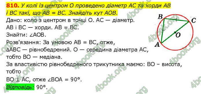 ГДЗ Геометрія 7 клас Мерзляк (2024) ГДЗ Геометрія 7 клас Мерзляк (2024)