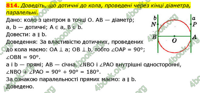 ГДЗ Геометрія 7 клас Мерзляк (2024) ГДЗ Геометрія 7 клас Мерзляк (2024)