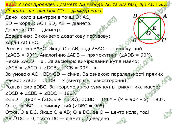 ГДЗ Геометрія 7 клас Мерзляк (2024)