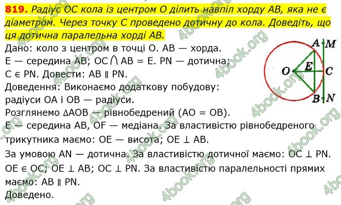 ГДЗ Геометрія 7 клас Мерзляк (2024) ГДЗ Геометрія 7 клас Мерзляк (2024)
