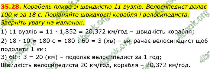 ГДЗ Математика 7 клас Істер (2024)