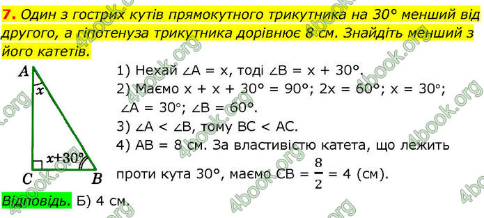 ГДЗ Математика 7 клас Істер (2024)