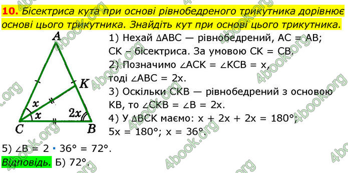 ГДЗ Математика 7 клас Істер (2024)