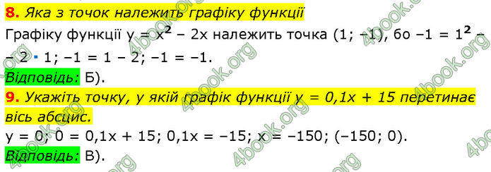 ГДЗ Математика 7 клас Істер (2024)