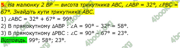 ГДЗ Математика 7 клас Істер (2024)