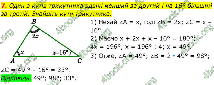 ГДЗ Математика 7 клас Істер (2024)