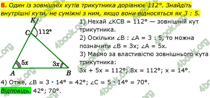 ГДЗ Математика 7 клас Істер (2024)