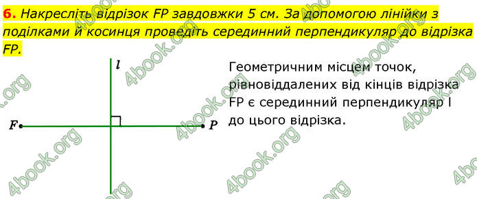 ГДЗ Математика 7 клас Істер (2024)