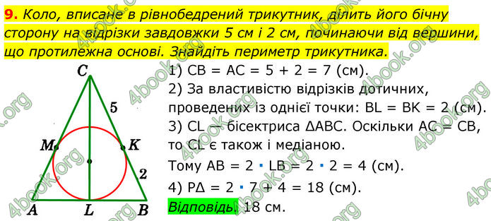 ГДЗ Математика 7 клас Істер (2024)