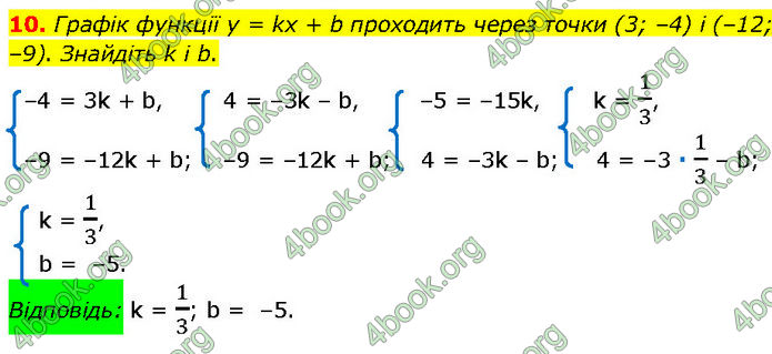 ГДЗ Математика 7 клас Істер (2024)