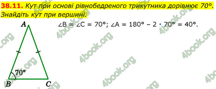 ГДЗ Математика 7 клас Істер (2024) ГДЗ Математика 7 клас Істер (2024)