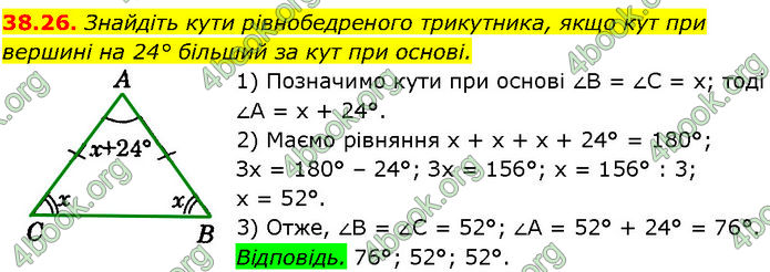 ГДЗ Математика 7 клас Істер (2024) ГДЗ Математика 7 клас Істер (2024)