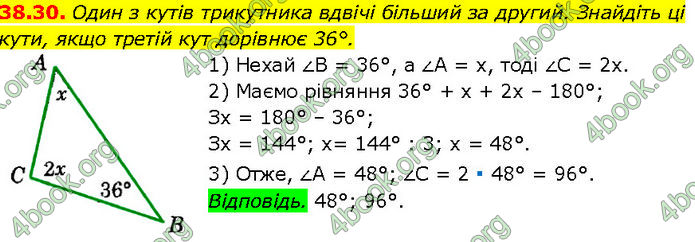 ГДЗ Математика 7 клас Істер (2024) ГДЗ Математика 7 клас Істер (2024)