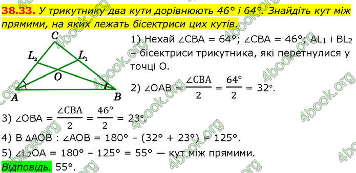 ГДЗ Математика 7 клас Істер (2024)