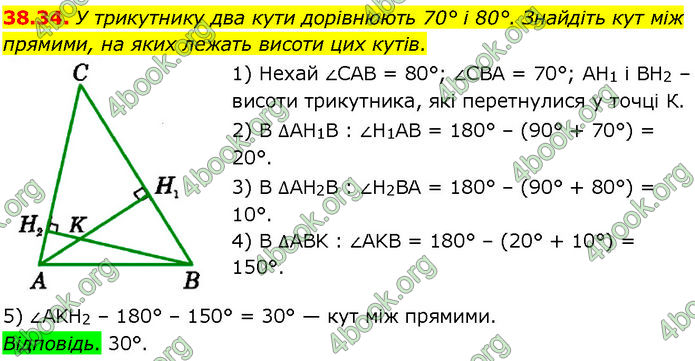 ГДЗ Математика 7 клас Істер (2024) ГДЗ Математика 7 клас Істер (2024)