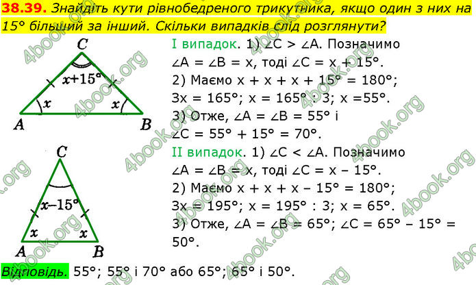 ГДЗ Математика 7 клас Істер (2024)