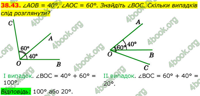 ГДЗ Математика 7 клас Істер (2024)