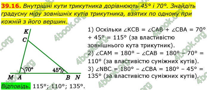 ГДЗ Математика 7 клас Істер (2024)