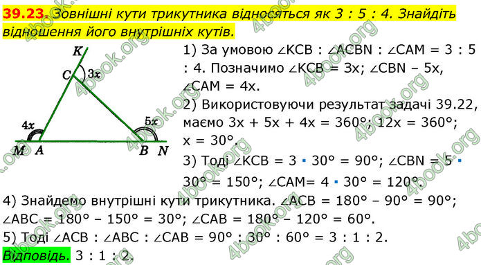 ГДЗ Математика 7 клас Істер (2024) ГДЗ Математика 7 клас Істер (2024)