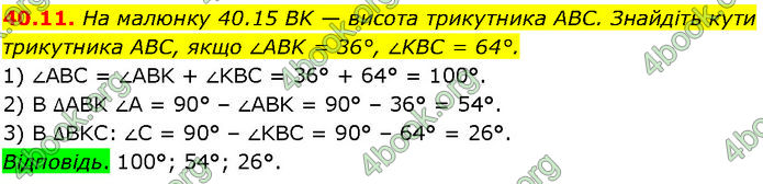 ГДЗ Математика 7 клас Істер (2024)