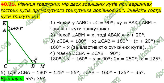 ГДЗ Математика 7 клас Істер (2024)