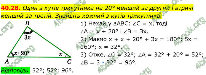 ГДЗ Математика 7 клас Істер (2024)