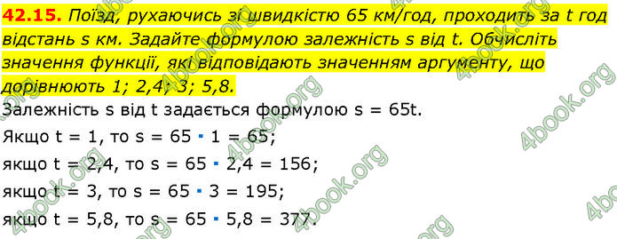 ГДЗ Математика 7 клас Істер (2024)