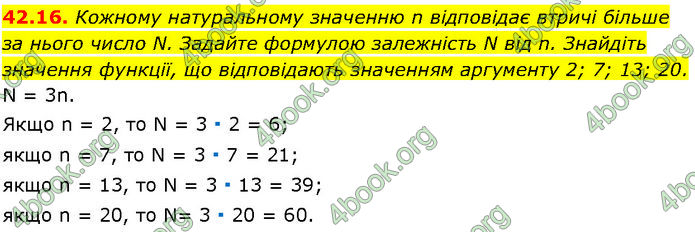 ГДЗ Математика 7 клас Істер (2024)