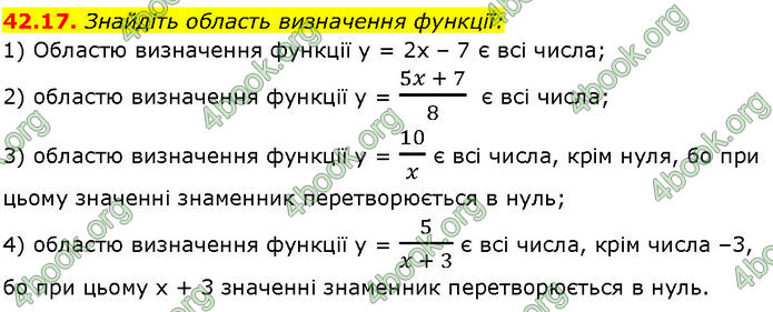 ГДЗ Математика 7 клас Істер (2024)