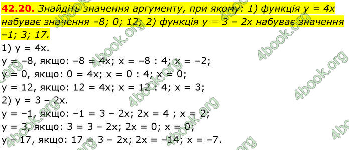 ГДЗ Математика 7 клас Істер (2024)