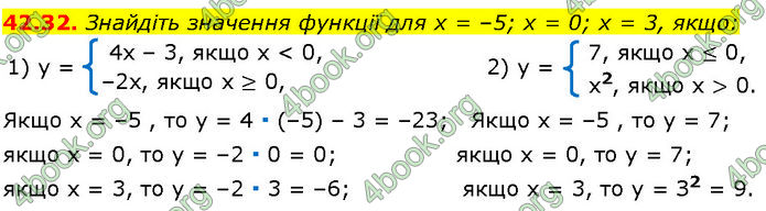 ГДЗ Математика 7 клас Істер (2024)