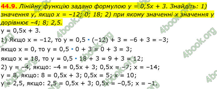 ГДЗ Математика 7 клас Істер (2024)