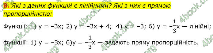ГДЗ Математика 7 клас Істер (2024) ГДЗ Математика 7 клас Істер (2024)
