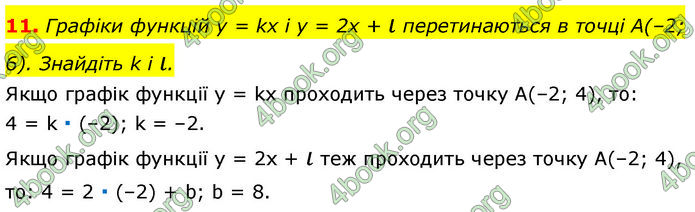 ГДЗ Математика 7 клас Істер (2024) ГДЗ Математика 7 клас Істер (2024)