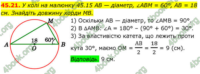ГДЗ Математика 7 клас Істер (2024) ГДЗ Математика 7 клас Істер (2024)
