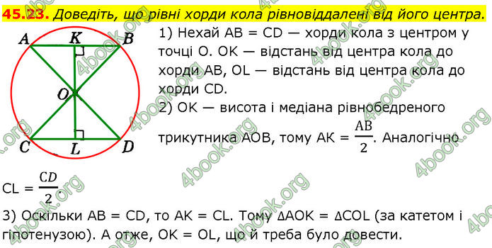 ГДЗ Математика 7 клас Істер (2024)