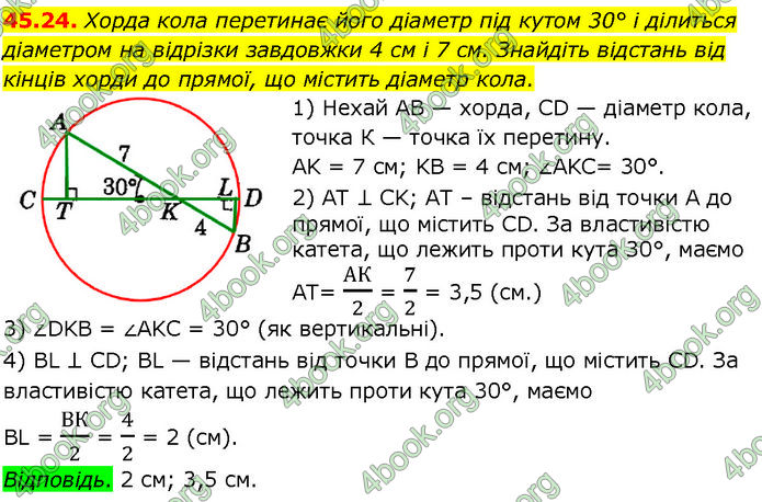 ГДЗ Математика 7 клас Істер (2024) ГДЗ Математика 7 клас Істер (2024)