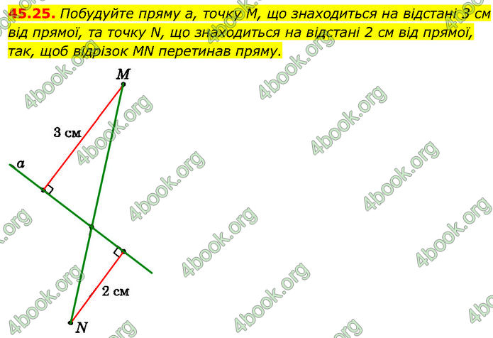 ГДЗ Математика 7 клас Істер (2024)