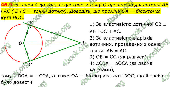 ГДЗ Математика 7 клас Істер (2024)