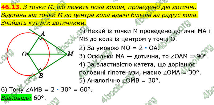 ГДЗ Математика 7 клас Істер (2024)