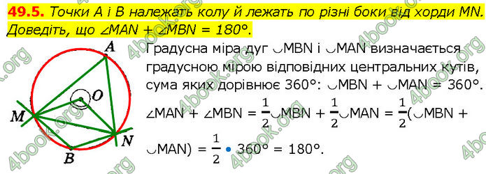 ГДЗ Математика 7 клас Істер (2024)