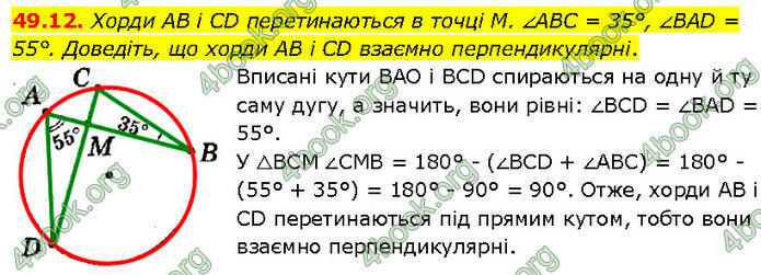 ГДЗ Математика 7 клас Істер (2024) ГДЗ Математика 7 клас Істер (2024)