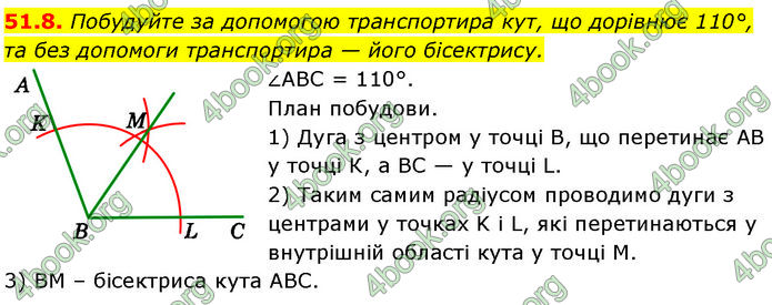 ГДЗ Математика 7 клас Істер (2024) ГДЗ Математика 7 клас Істер (2024)