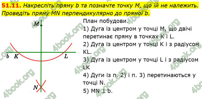 ГДЗ Математика 7 клас Істер (2024)