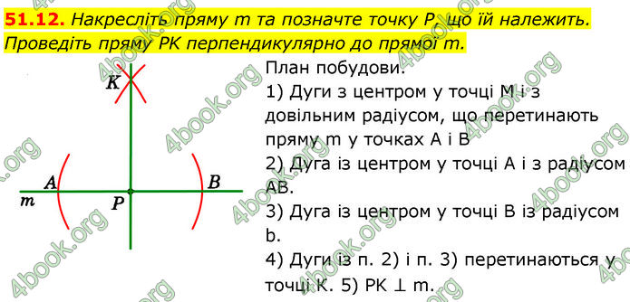 ГДЗ Математика 7 клас Істер (2024)