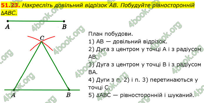ГДЗ Математика 7 клас Істер (2024) ГДЗ Математика 7 клас Істер (2024)